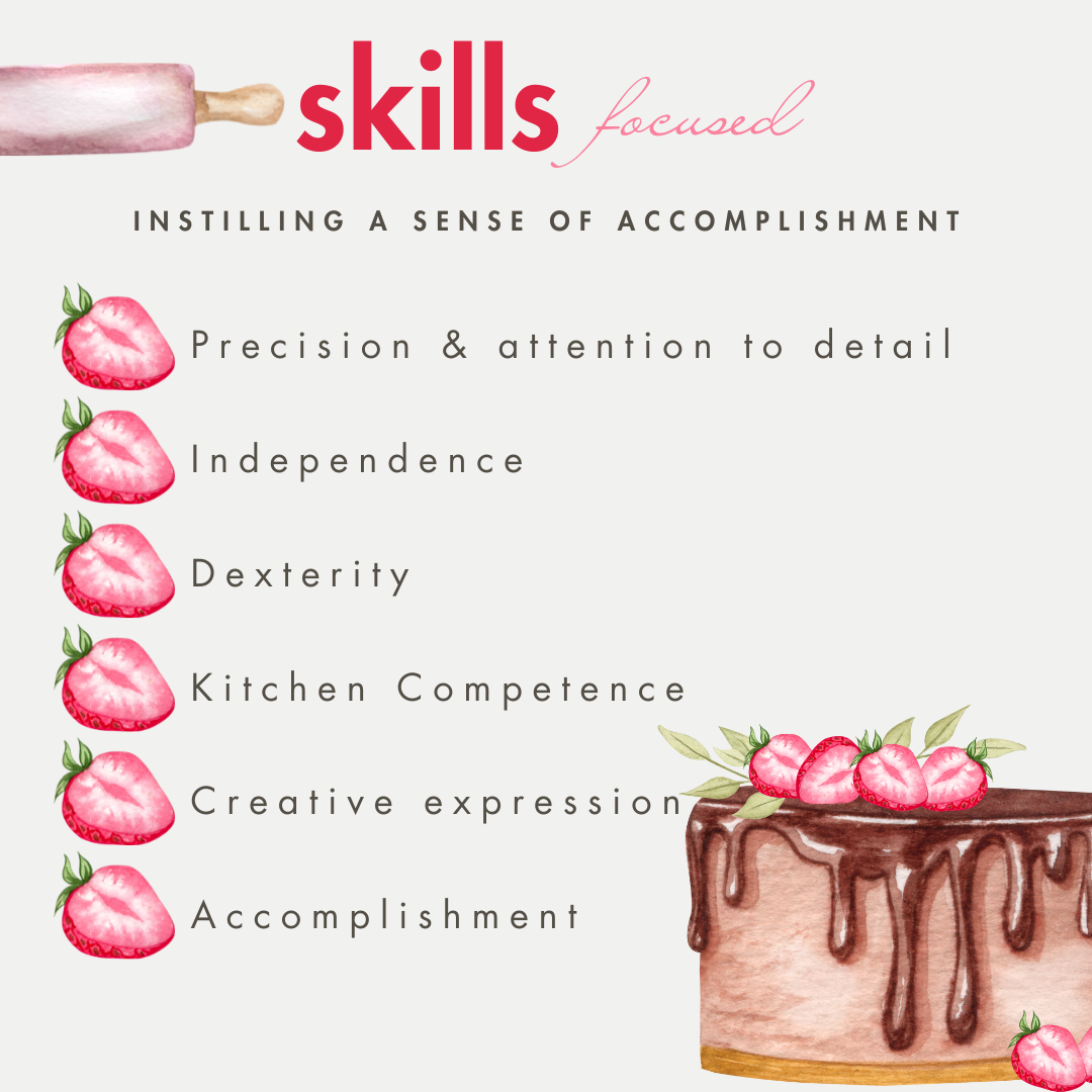 Kitchen Skills Study Unit PDF Download