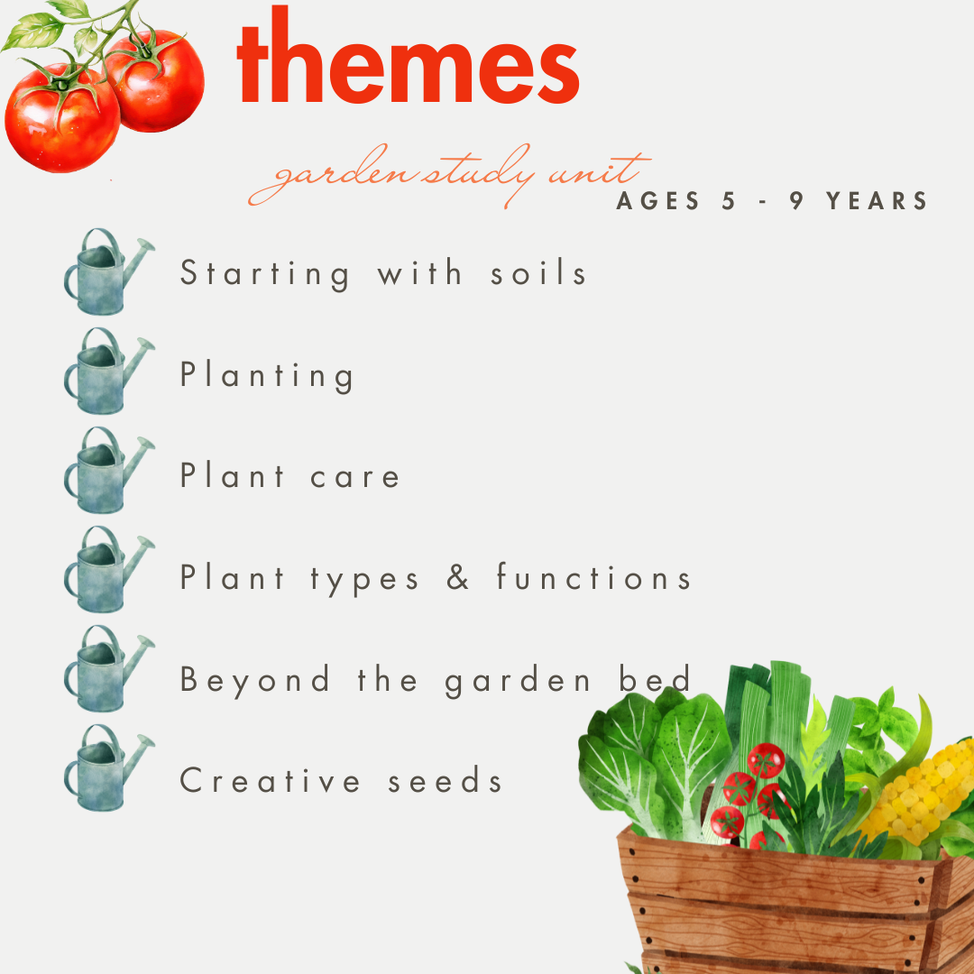 Gardening Study Unit PDF Download