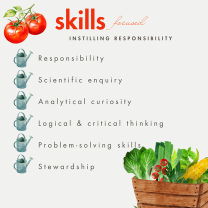 Gardening Study Unit PDF Download