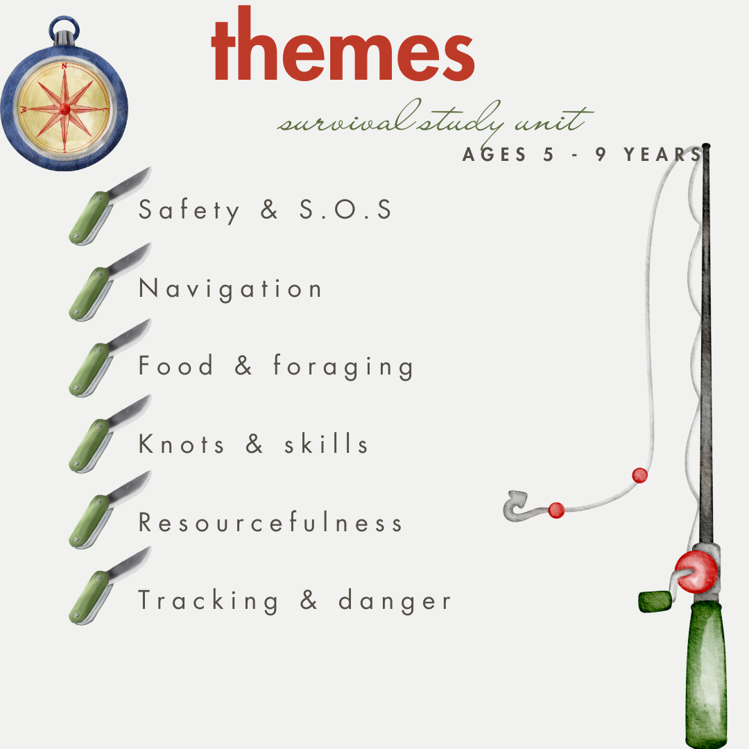 Survival Skills Study Unit PDF Download