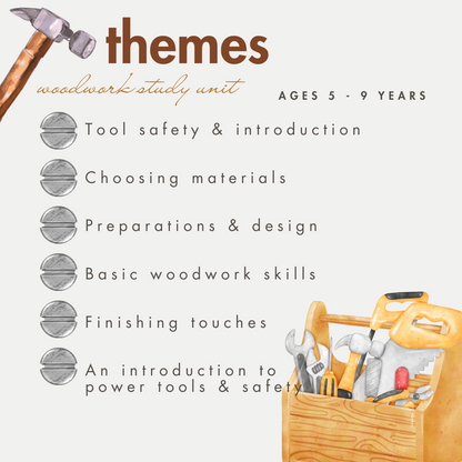 Woodworking Study Unit PDF Download