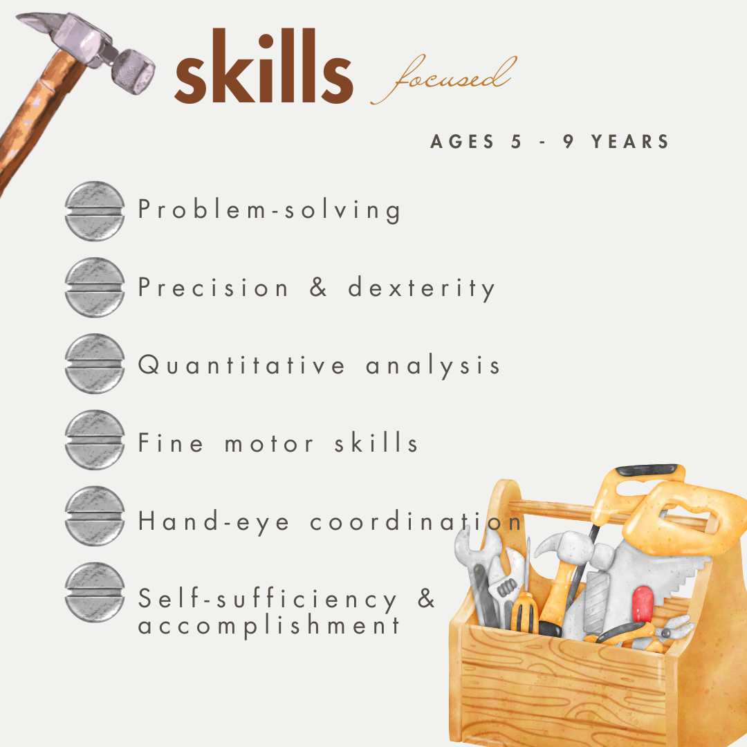 Woodworking Study Unit PDF Download