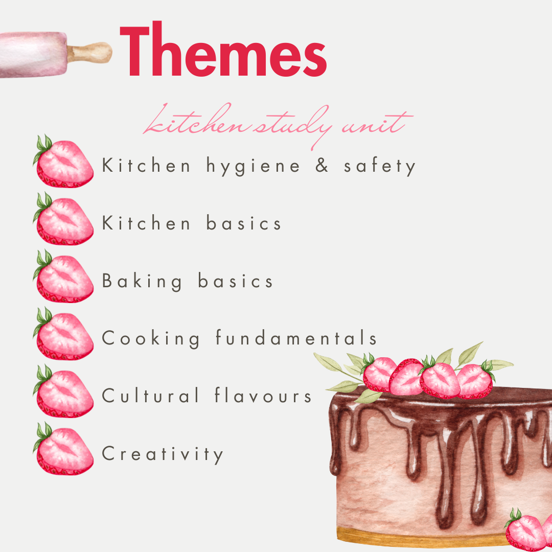 Kitchen Skills Study Unit PDF Download