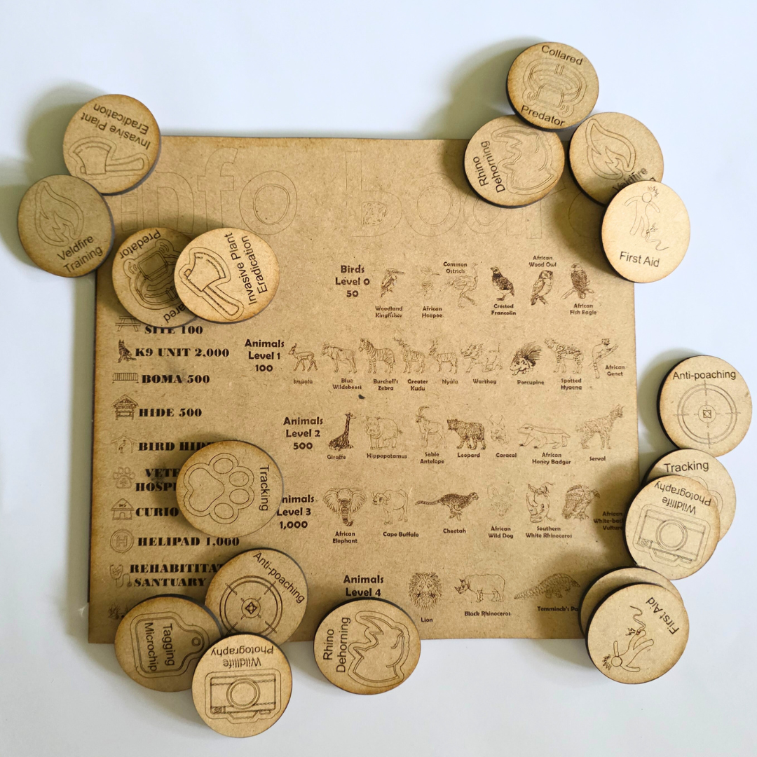 UMZILA: The Quest for Conservation - 100% South African Board Game