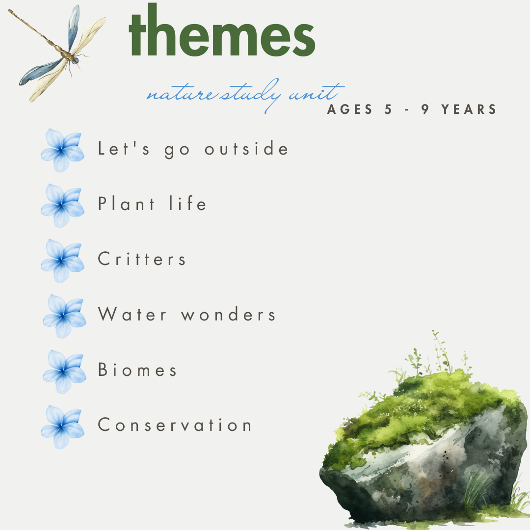 Nature Study Unit PDF Download