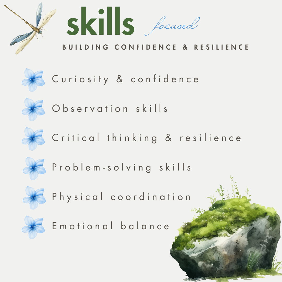 Nature Study Unit PDF Download